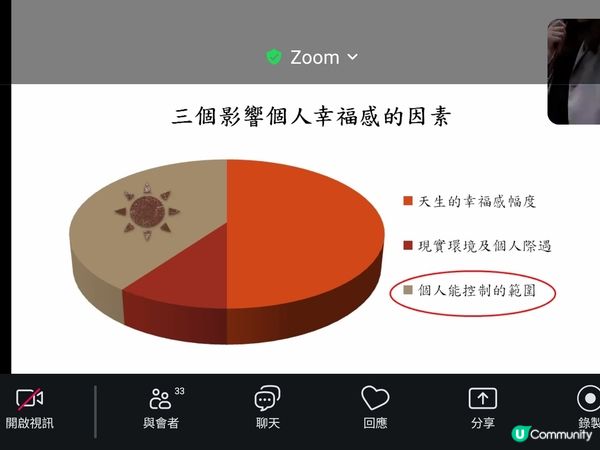 葉大為博士免費輔導心理學講座重點分享！🧠