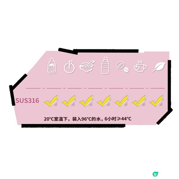 迪士尼3D吸管保溫杯🔥！會員優惠！再減$20🎁