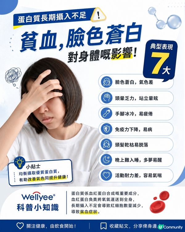 蛋白質長期攝入不足，對身體的影響