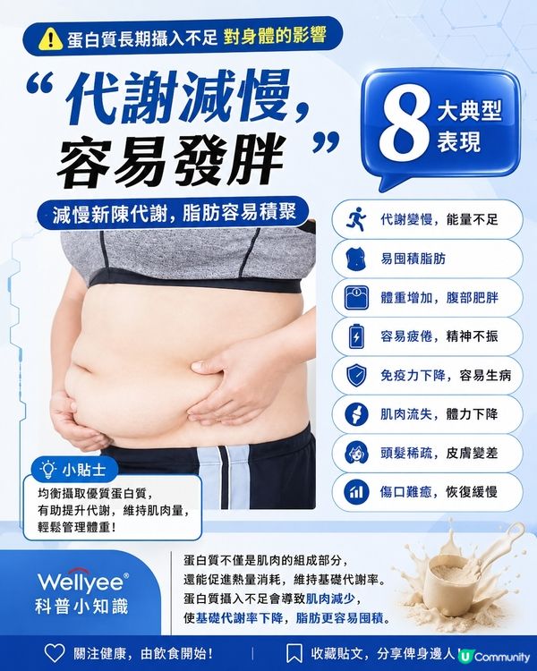 蛋白質攝入不足，對身體影響
