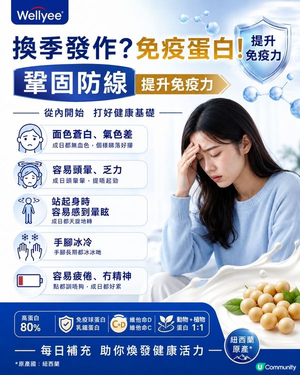 每日補充，助你煥發健康活力