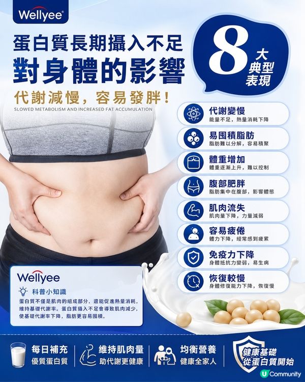 蛋白質長期攝入不足，對身體的影響