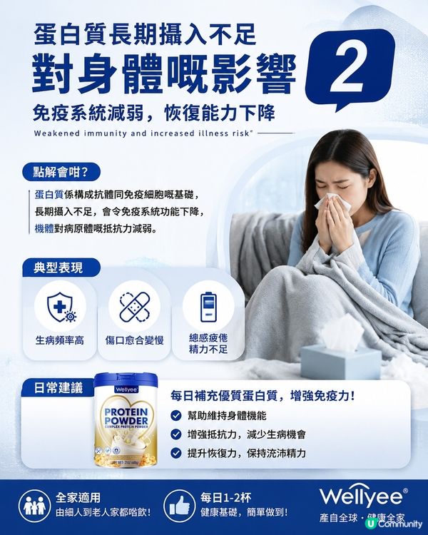 每日一杯健康基礎，簡單做到
