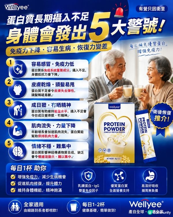 蛋白質長期攝入不足，身體會發出5大警報