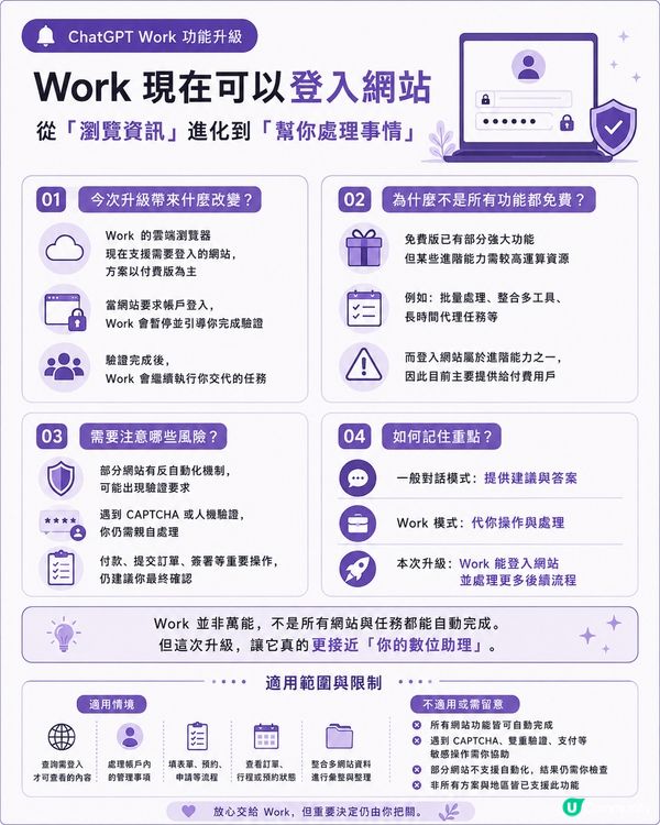 登入功能勁咗！📲

AI 變操作員！💪