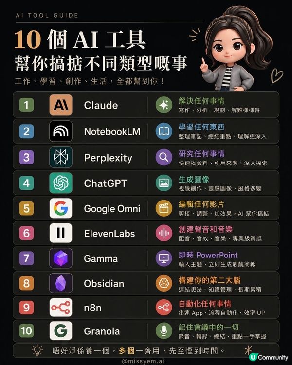 10個必備AI工具 🤯✨