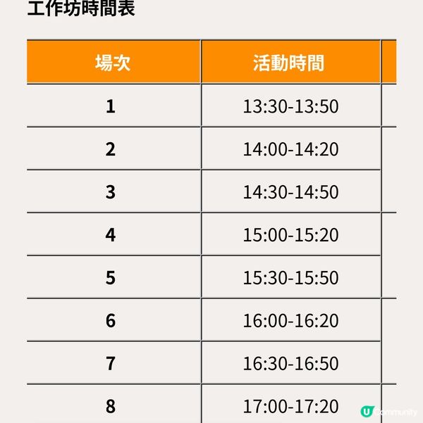 免費親子活動～菠蘿包鎖匙扣工作坊