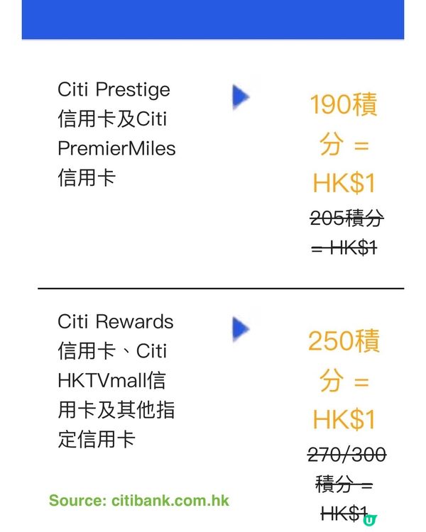 八月暑假猛片，睇5齣慳1齣#Citibank信用卡買飛八折