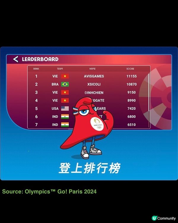 全程投入巴黎奧運！官方遊戲多角度體驗 #OlympicsGo