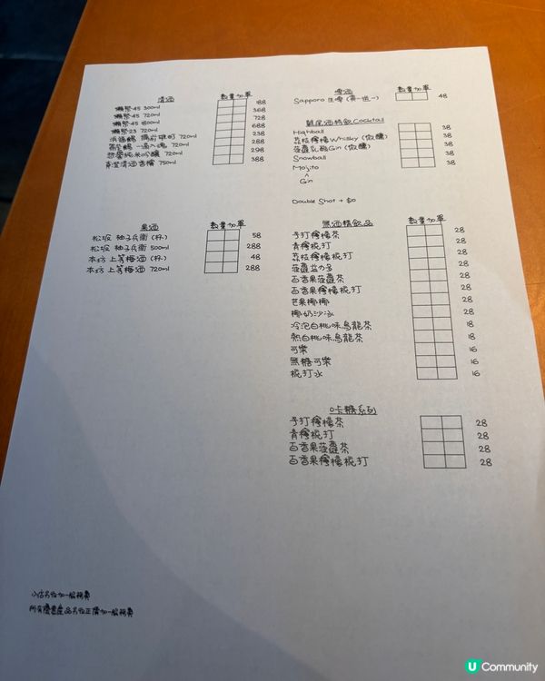 銅鑼灣•酒店內抵食高質串燒店