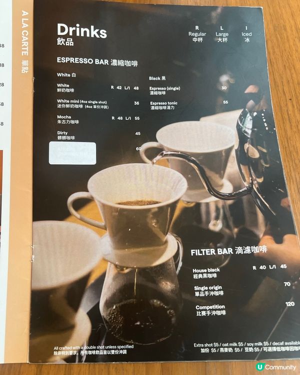 [HK] 最喜愛Cafe in Central☕️🩵