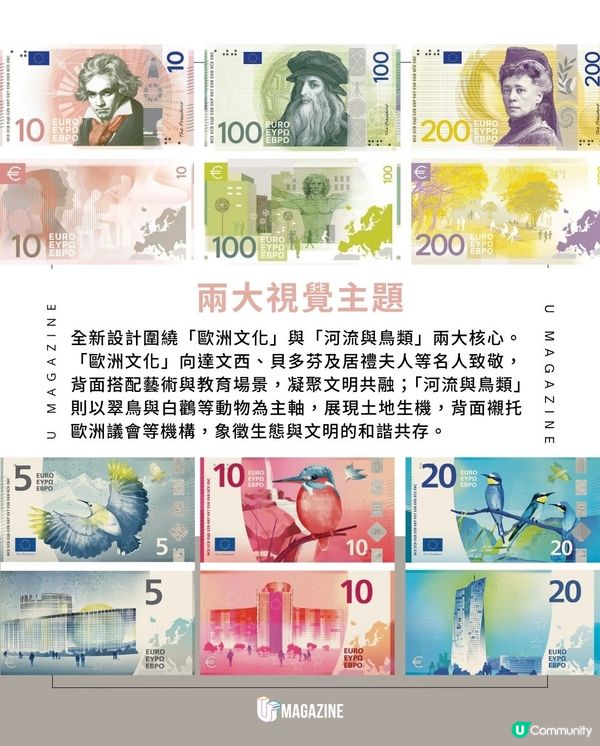歐洲央行正式啟動新鈔投票!全民投票決定新貌！共10款入圍設計                                                  