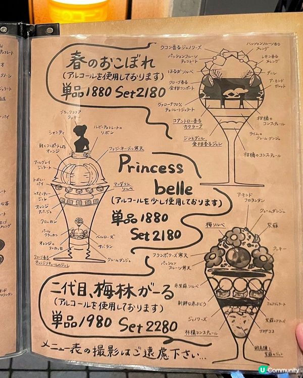 🇯🇵日本晚市聖代甜品店🍓  超打卡必食！😍