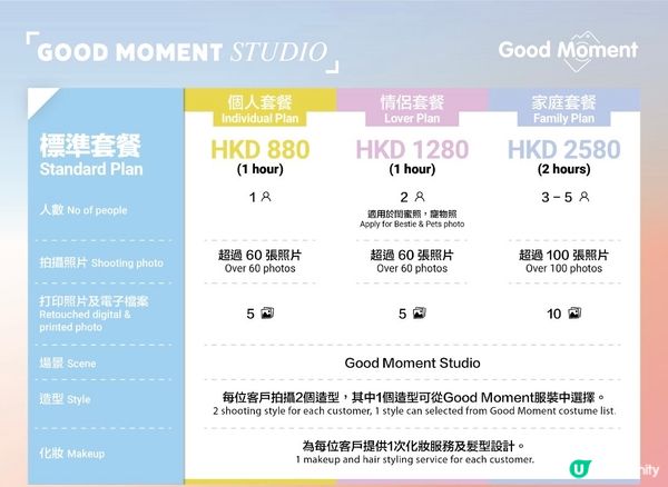 當一日公主🪄（文末有9折優惠）