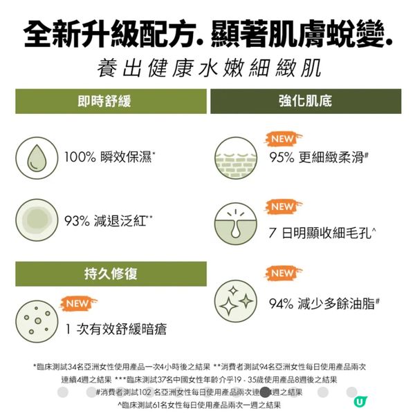 已經去到第四代,Origins 靈芝菇菌抗逆健膚精華水,又稱...