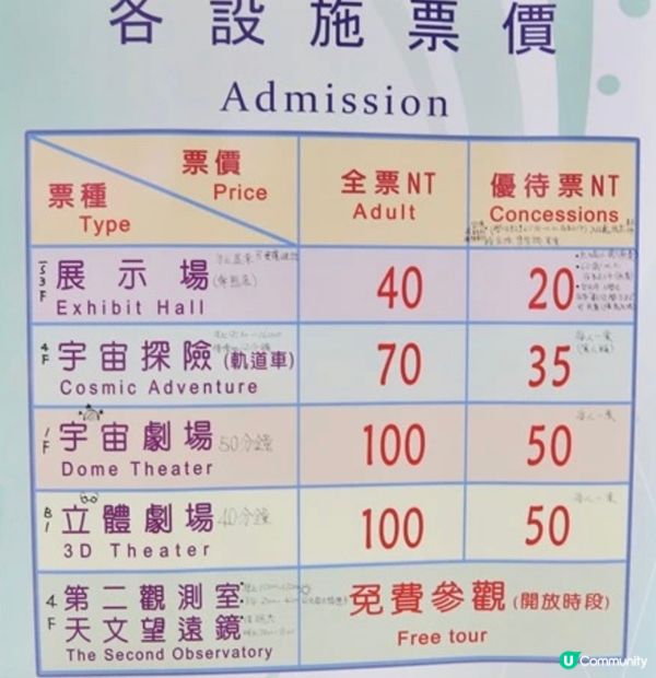 #全民打卡企劃 台灣推介：抵玩宇宙之旅玩轉太陽系 台北天文科學教育館