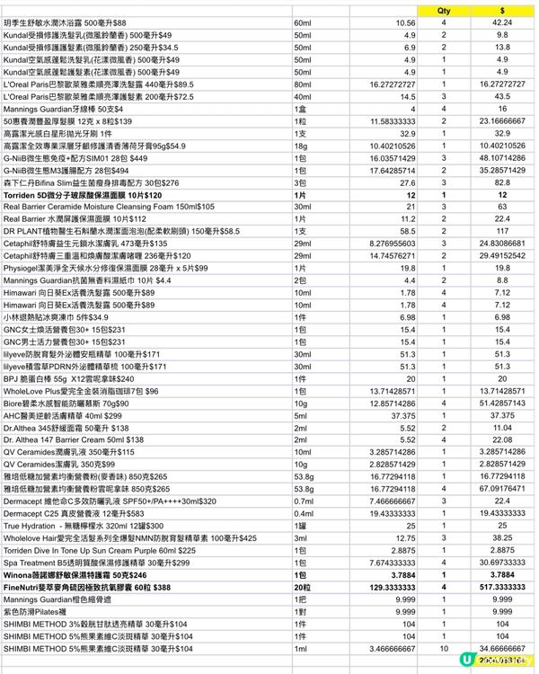 $180早鳥門票🎫免費換超過$2000禮物🎁