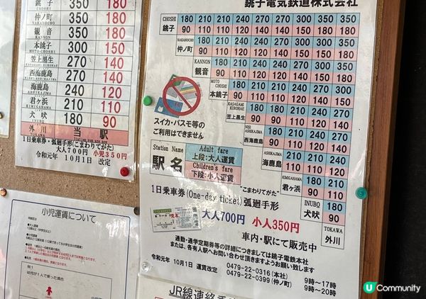 外川駅（銚子電鉄）