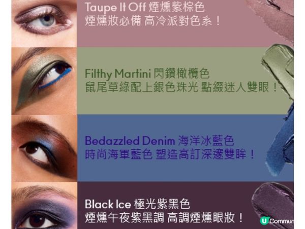 M.A.C新眼影筆介紹