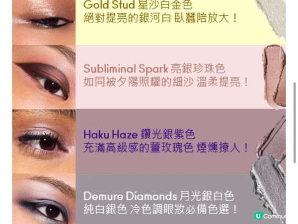 M.A.C新眼影筆介紹