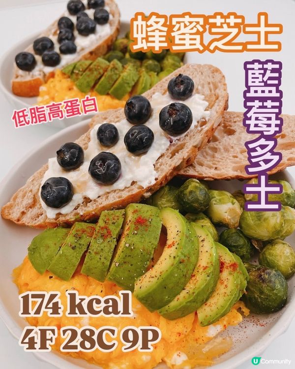 家中自製✨低成本｢Fineprint蜂蜜藍莓芝士Toast｣