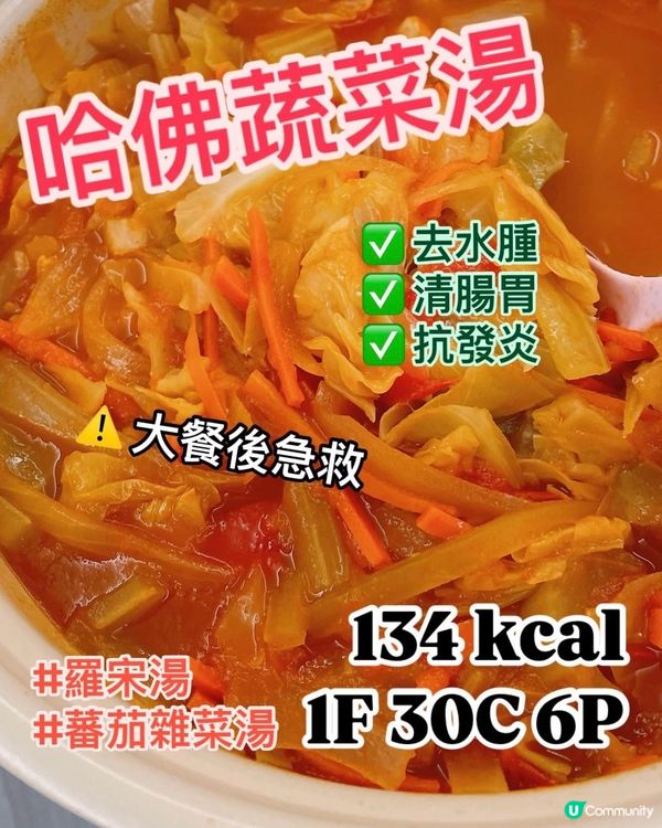 去水腫必飲🥘哈佛番茄湯👩🏻‍🍳減肥食譜