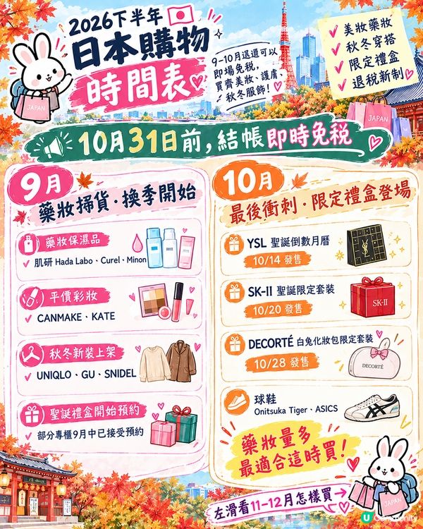 2026日本秋冬購物｜10月底最後即場免稅必買
