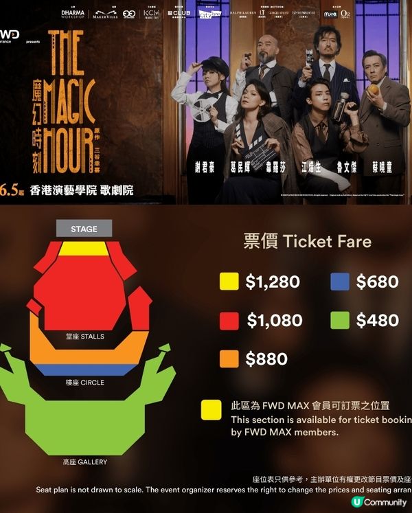 講真，見到《The Magic Hour 魔幻時刻》個演員陣...