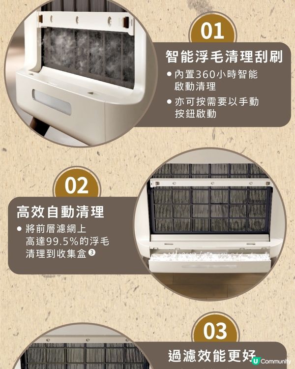 Philips全新Pet Buddy寵物吸毛空氣清新機