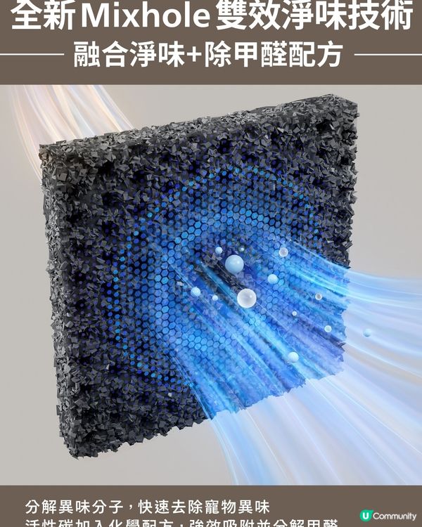 Philips全新Pet Buddy寵物吸毛空氣清新機