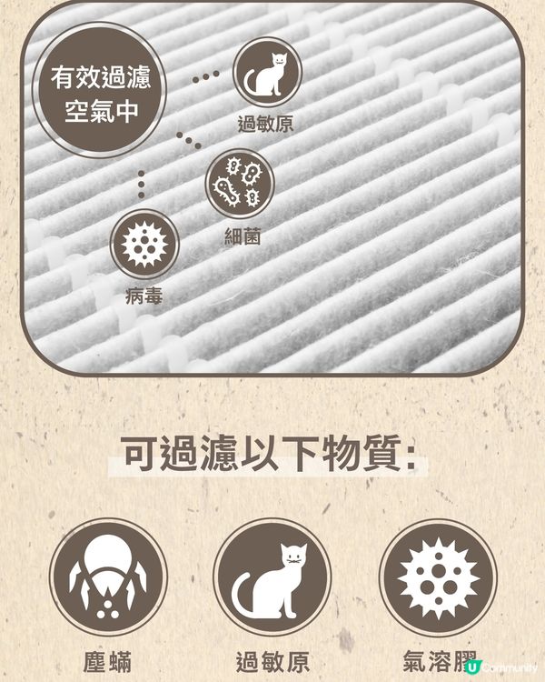 Philips全新Pet Buddy寵物吸毛空氣清新機