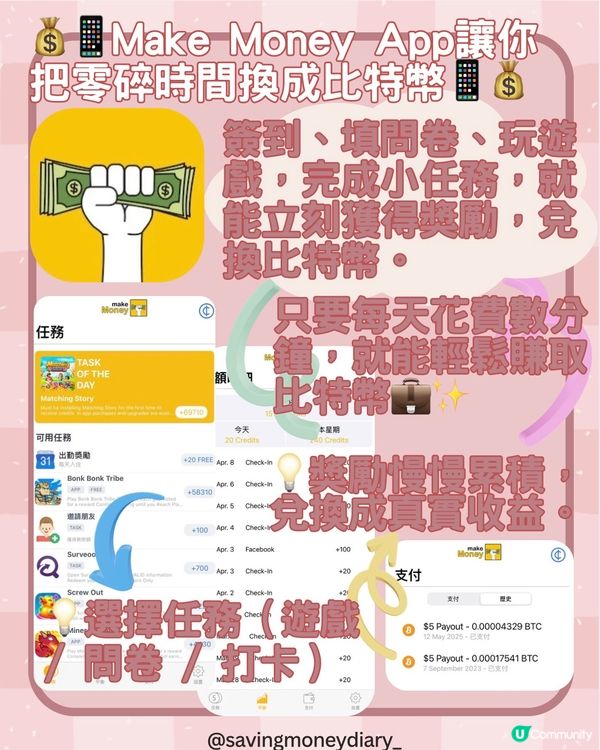 💰📱Make Money App讓你把零碎時間換成比特幣📱💰