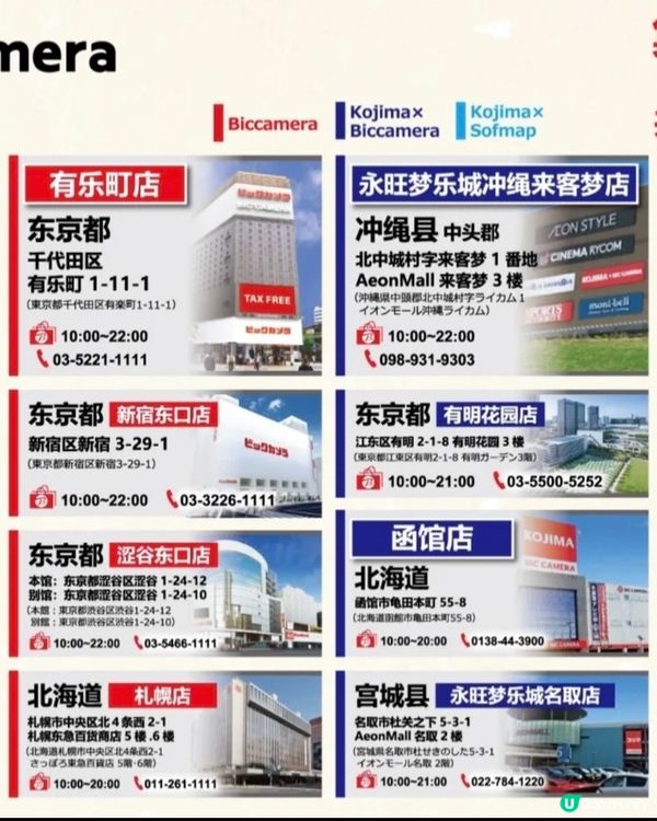 日本購物折扣券優惠券