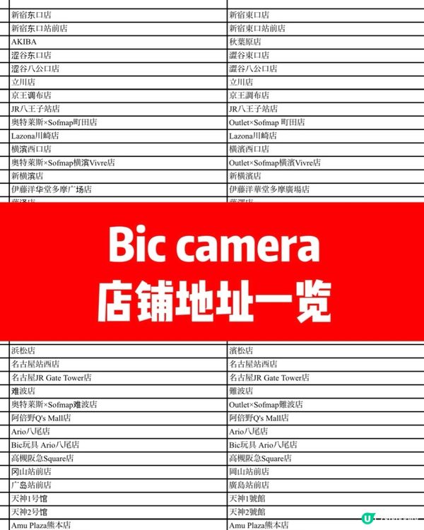 日本購物折扣券優惠券