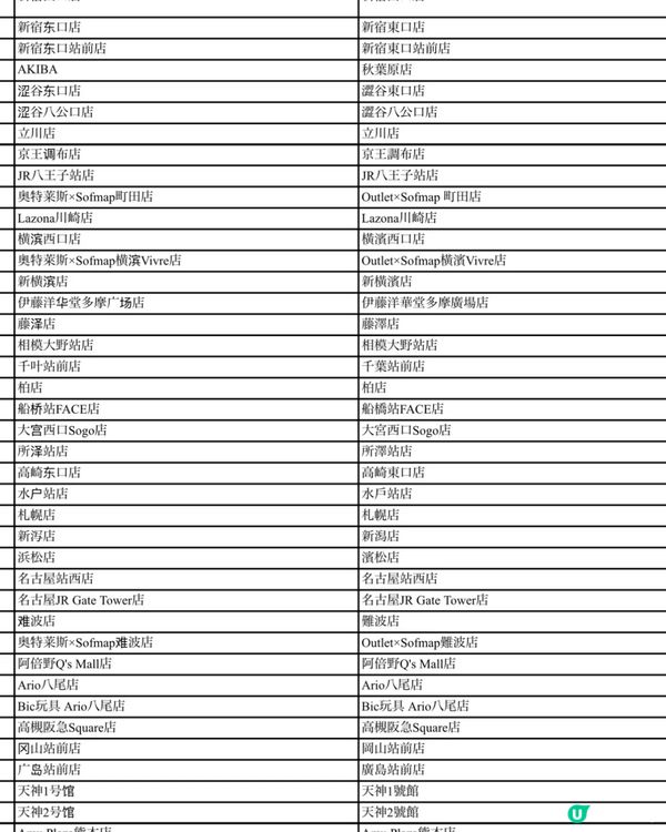 日本購物折扣券優惠券
