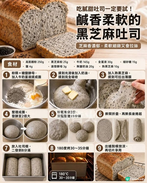 🖤吃膩甜吐司一定要試！鹹香柔軟的黑芝麻吐司🍞