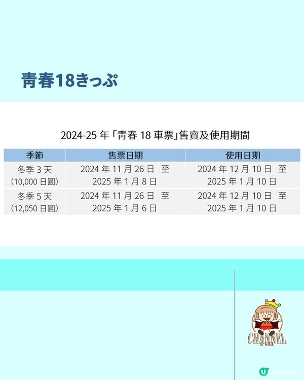 🇯🇵青春18車票改玩法🤔