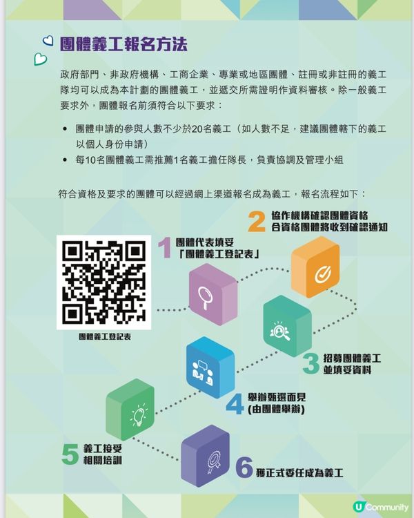 全運義工🪪，全城起動⚙️