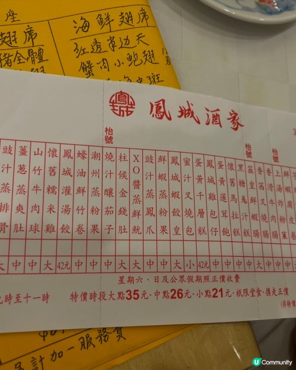 少少失望的米芝蓮必比登推介酒樓~