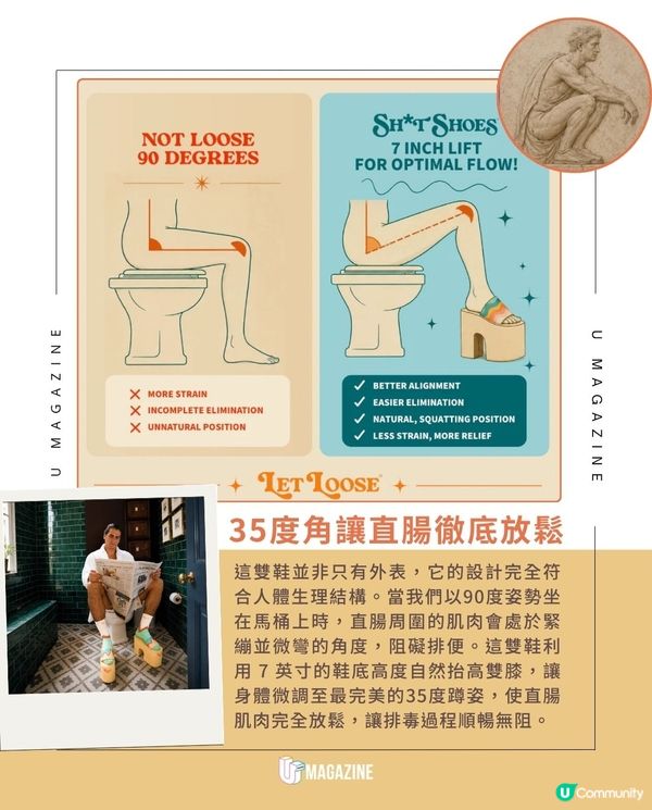歐美爆紅！如廁專用便便鞋登場！復古松糕鞋外型！輕鬆改善排便角度                                