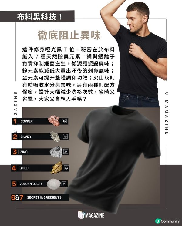 美國品牌研發「免洗T恤 5.0」誕生｜懶人救星！號稱連續穿著30天零異味