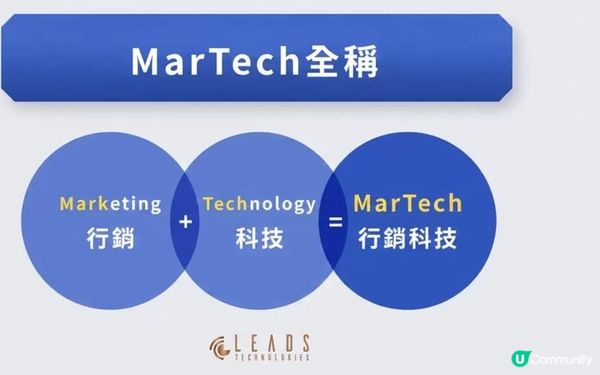 什麼是 MarTech？2026 行銷科技完整解析｜定義、工具、案例、趨勢
