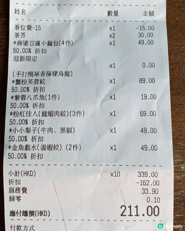 沙田新城市廣場最萌下午茶誕生