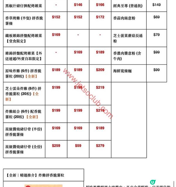 Pizza Hut：全新「自選配搭1+1」夏日激賞！平均低至$73！
