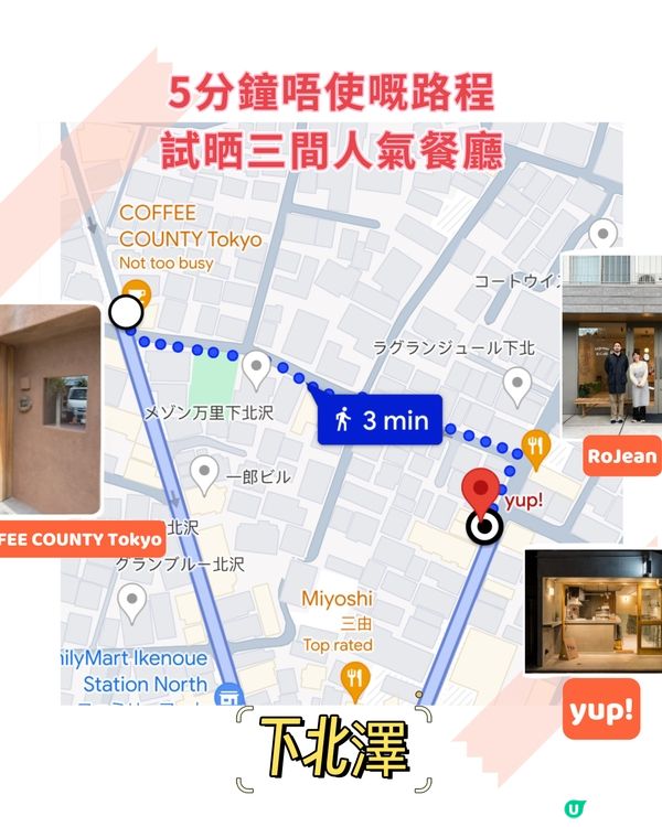 東京下北澤美食攻略!一次過試晒3間人氣cafe+美食+甜品！