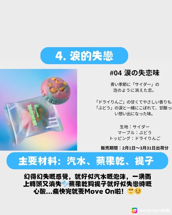 智能AI製「戀愛味麵包」🤖🍞竟然有驚喜‼️仲係日本老字號出品