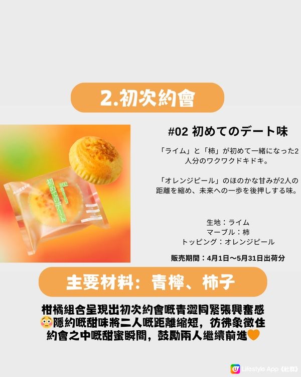 智能AI製「戀愛味麵包」🤖🍞竟然有驚喜‼️仲係日本老字號出品