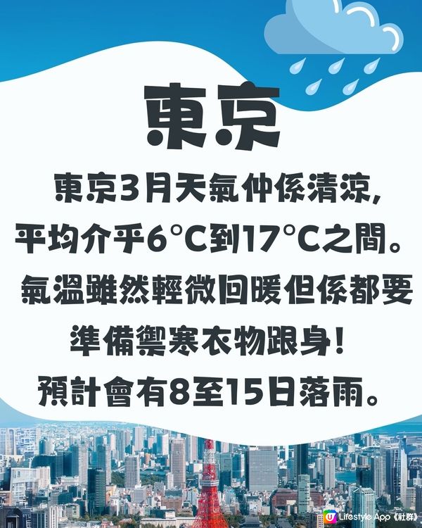 東京3月天氣附穿搭建議✨外遊必save!