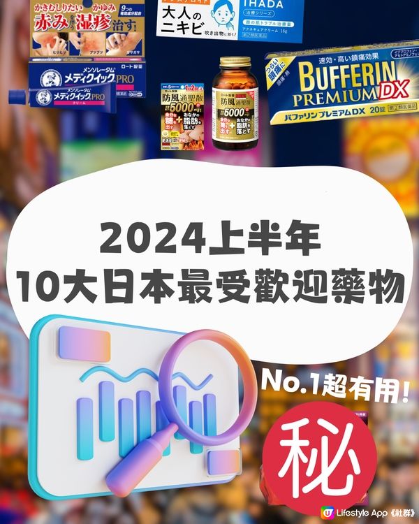 日本10大最受歡迎藥物💊Payke2024最新數據✨建議收藏
