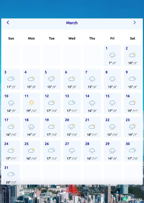 東京3月天氣附穿搭建議✨外遊必save!